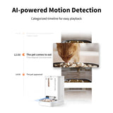 YumShare Dual-hopper Automatic Feeder with Camera